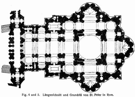  گنبد کلیسای فلورانس | کلیسای سن پیتر | ویلای روتوندا | کاخ شامبور 