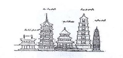 معماری چین | معابد بودایی | پاگودا | دیوار چین