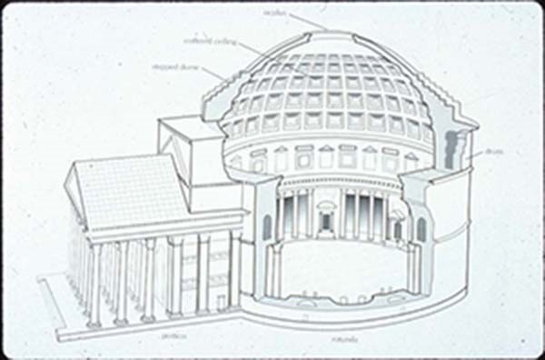 معابد رومی | کولوسئوم | تاق نصرت