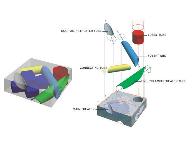 کانسپت ساختمان پلی گراند | تادائو آندو | طرح برتر