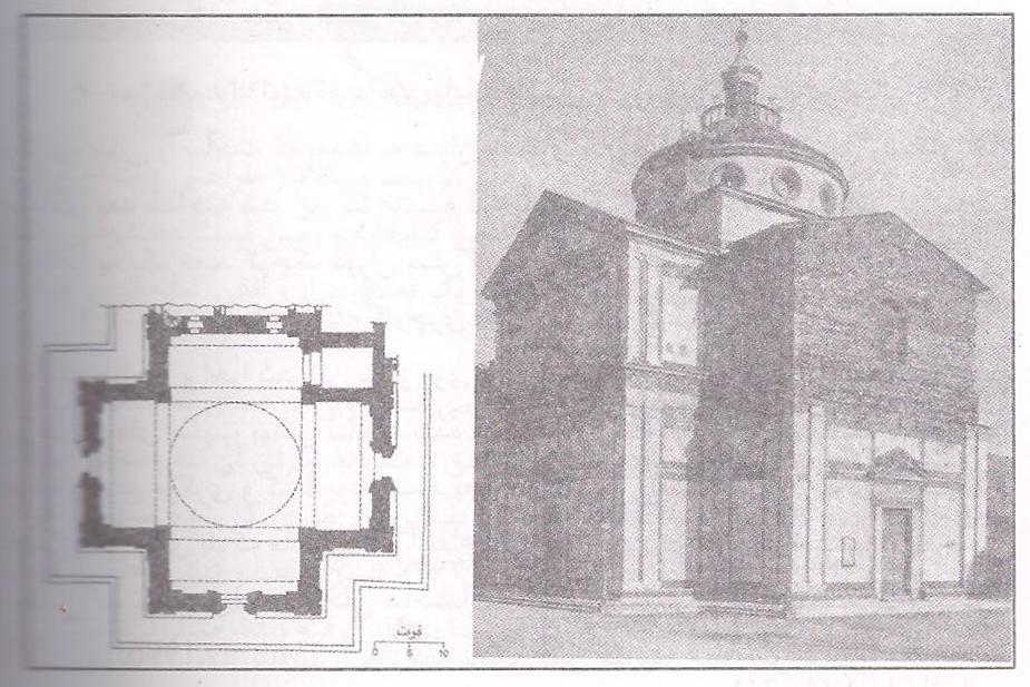  گنبد کلیسای فلورانس | کلیسای سن پیتر | ویلای روتوندا | کاخ شامبور 