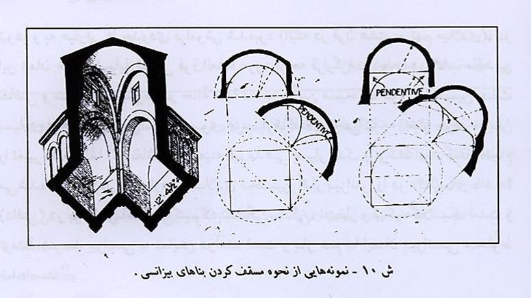 کلیسای سان ویتاله | کلیسای ایاصوفیه | کلیسای سان مارکو