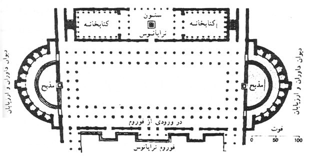معابد رومی | کولوسئوم | تاق نصرت
