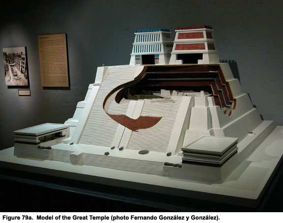 لاونتا | هرم خورشید وماه | هرم چیچن ایتسا | معابد تیکال | تنوچتیتلان