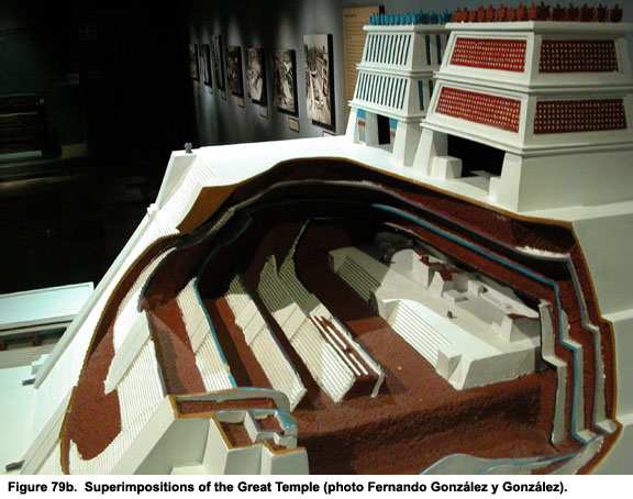 لاونتا | هرم خورشید وماه | هرم چیچن ایتسا | معابد تیکال | تنوچتیتلان