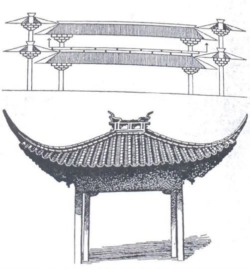 معماری چین | معابد بودایی | پاگودا | دیوار چین