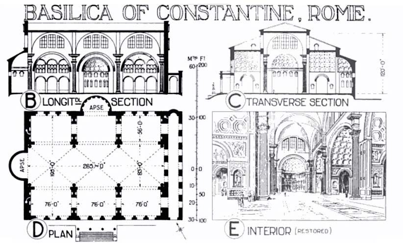 معابد رومی | کولوسئوم | تاق نصرت
