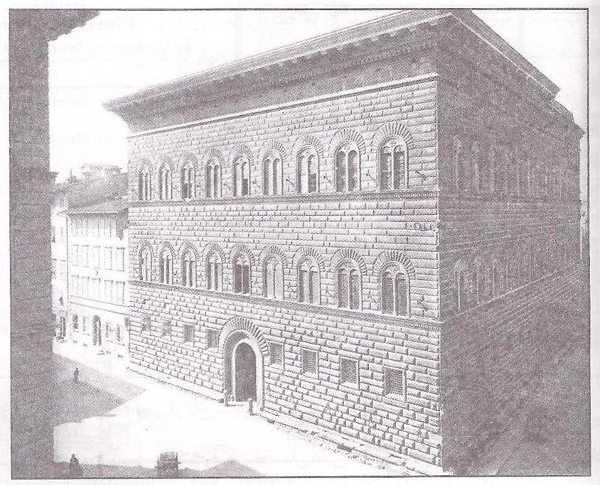  گنبد کلیسای فلورانس | کلیسای سن پیتر | ویلای روتوندا | کاخ شامبور 