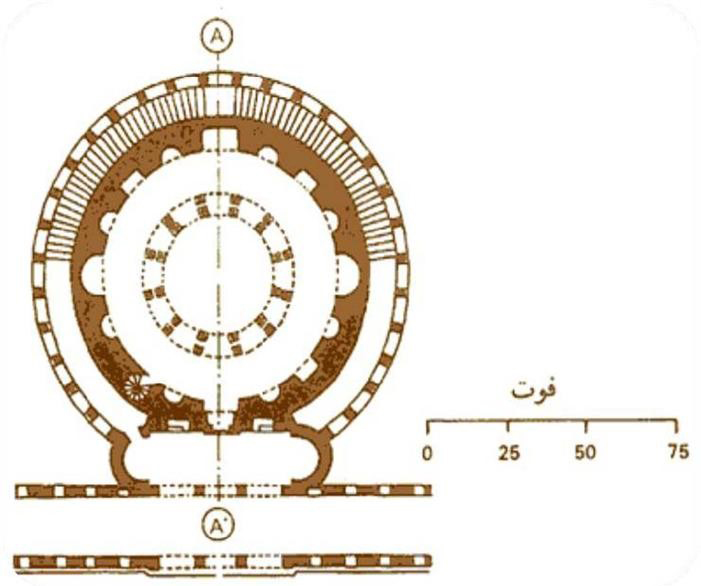 کلیسای سن پیترو | کلیسای سانتاکوستانستا | کلیسای مزار مقدس