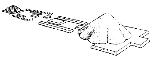 لاونتا | هرم خورشید وماه | هرم چیچن ایتسا | معابد تیکال | تنوچتیتلان