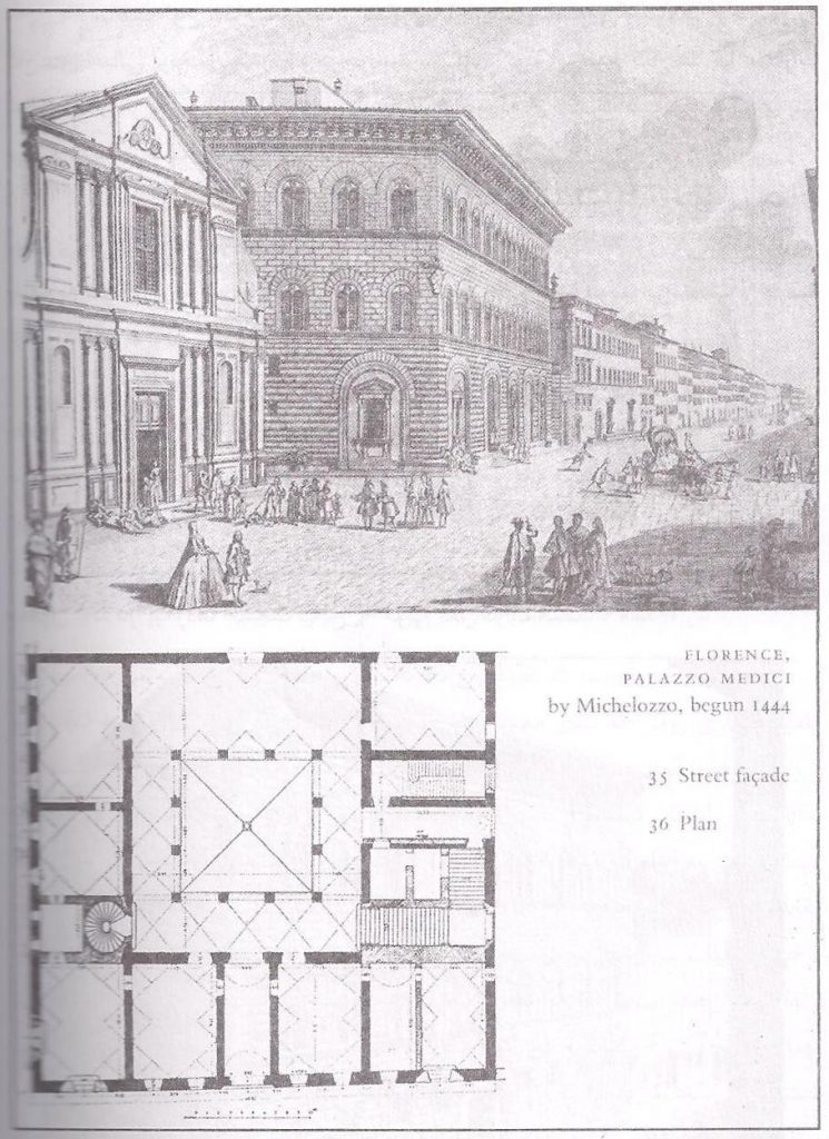  گنبد کلیسای فلورانس | کلیسای سن پیتر | ویلای روتوندا | کاخ شامبور 