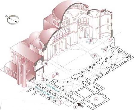 کلیسای سان ویتاله | کلیسای ایاصوفیه | کلیسای سان مارکو