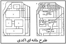 دوره های معماری هند | موهنجودارو | استوپاهای هند | تاج محل